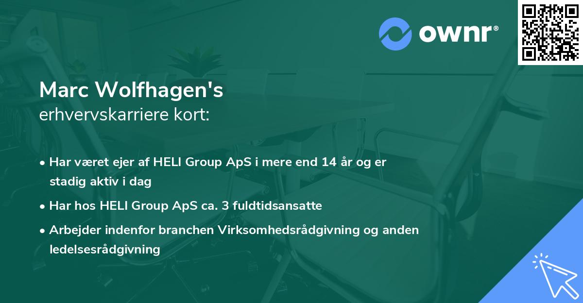 Marc Wolfhagen's erhvervskarriere kort