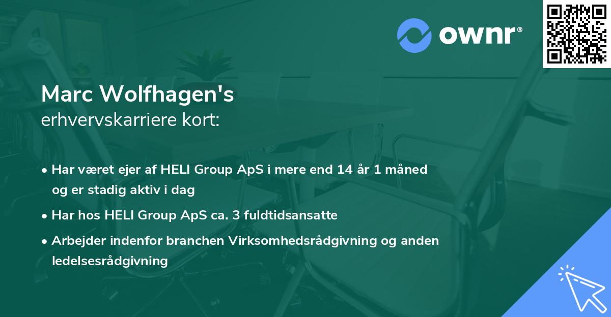 Marc Wolfhagen's erhvervskarriere kort