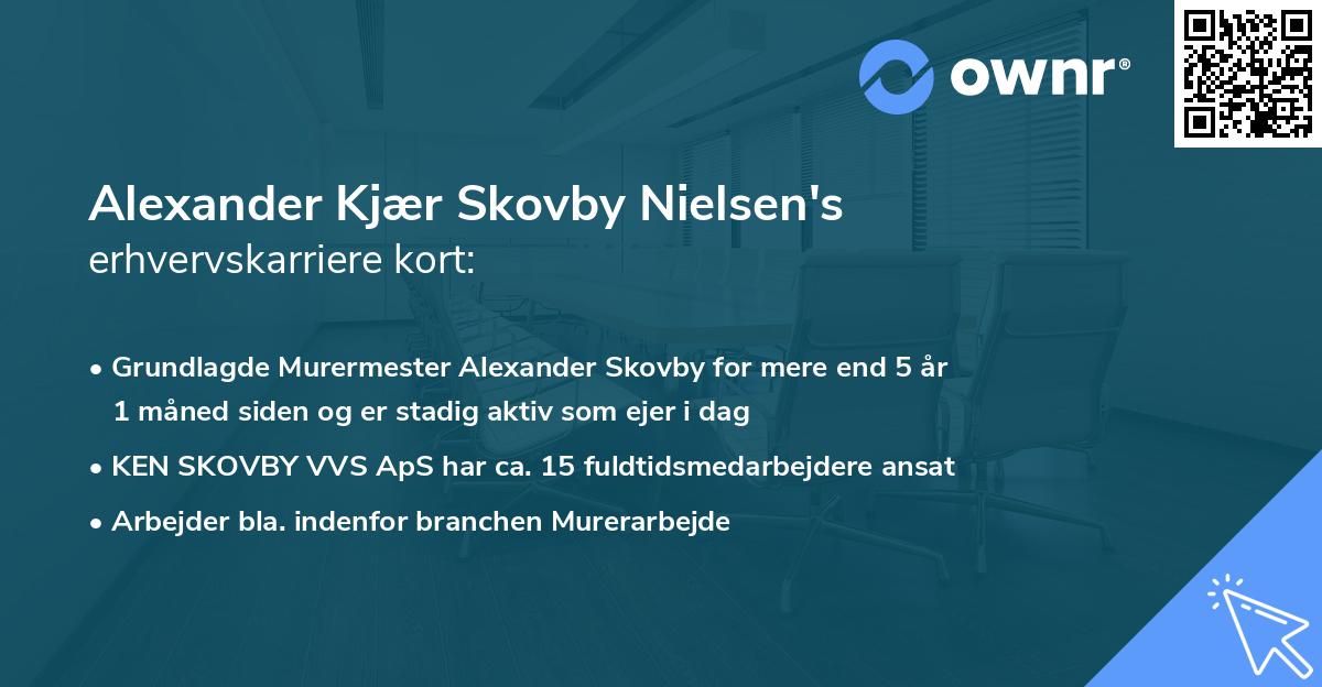 Alexander Kjær Skovby Nielsen's erhvervskarriere kort