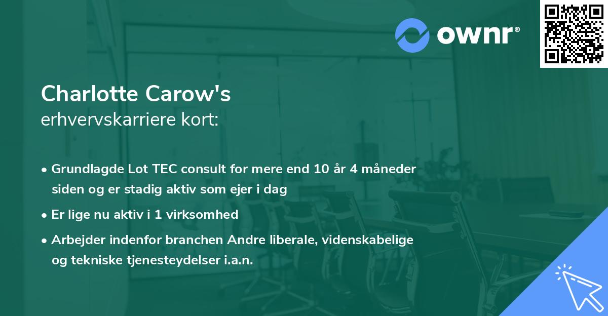 Charlotte Carow's erhvervskarriere kort