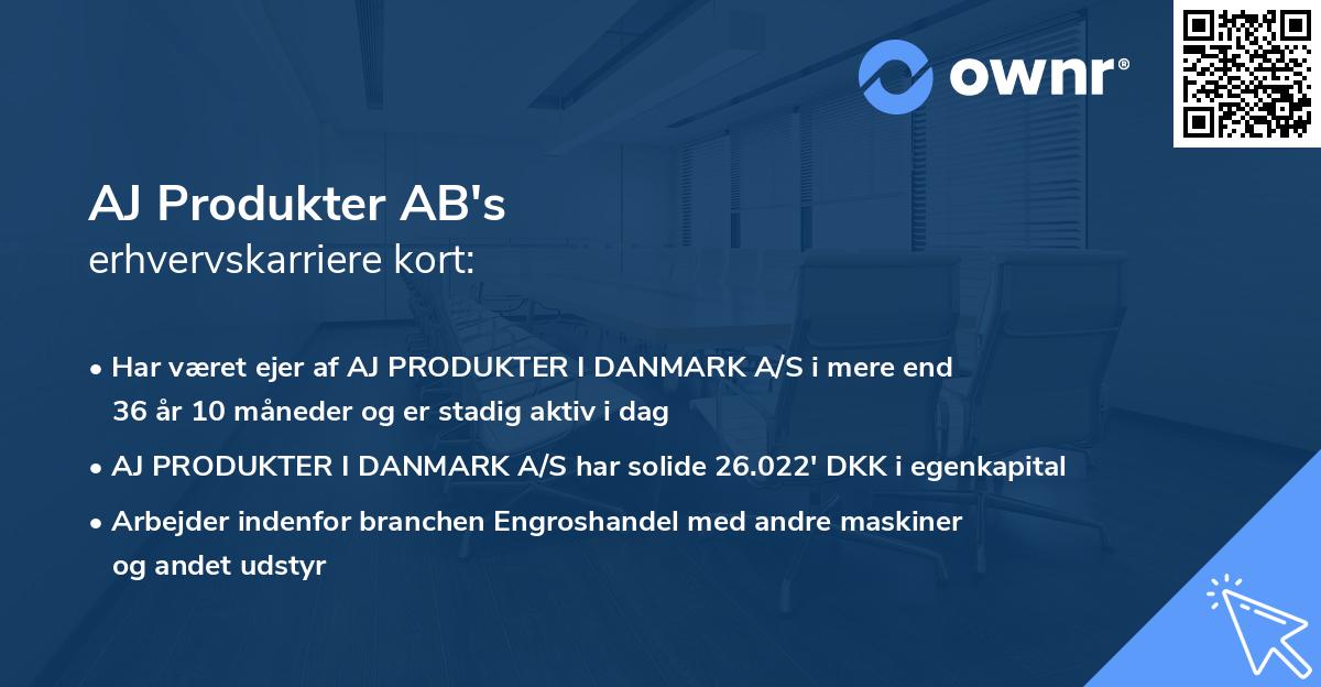 AJ Produkter AB's erhvervskarriere kort