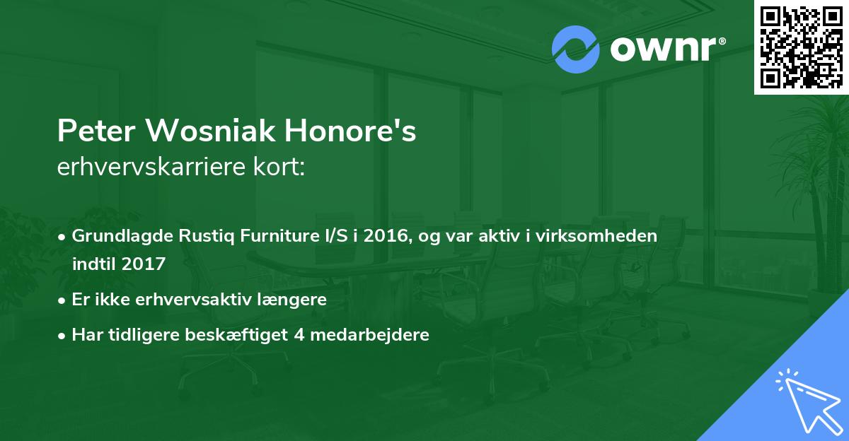Peter Wosniak Honore's erhvervskarriere kort