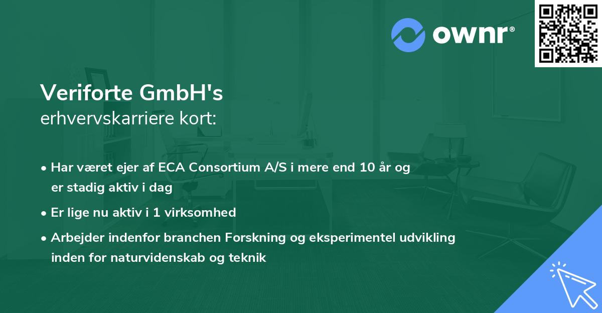 Veriforte GmbH's erhvervskarriere kort