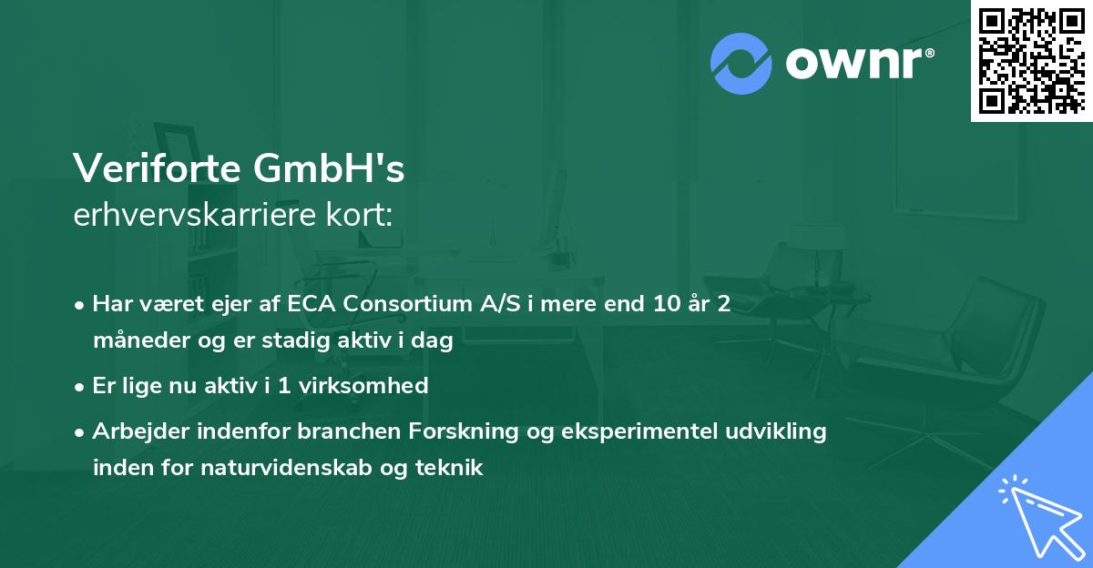 Veriforte GmbH's erhvervskarriere kort
