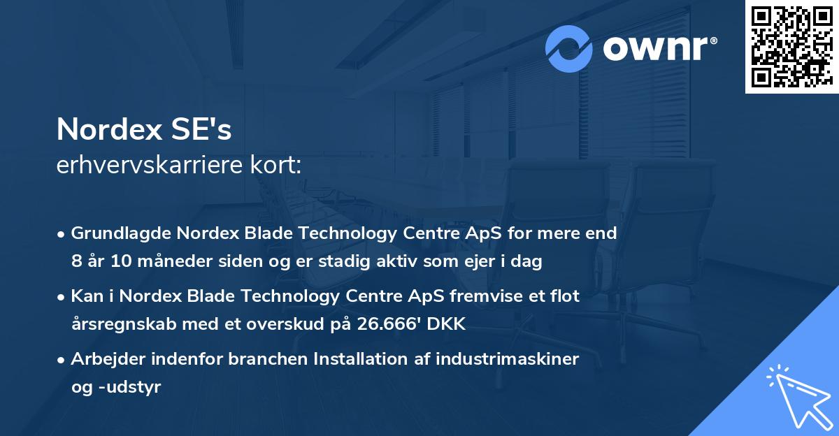 Nordex SE's erhvervskarriere kort