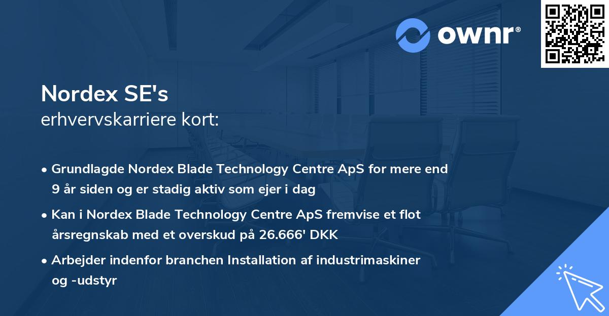 Nordex SE's erhvervskarriere kort