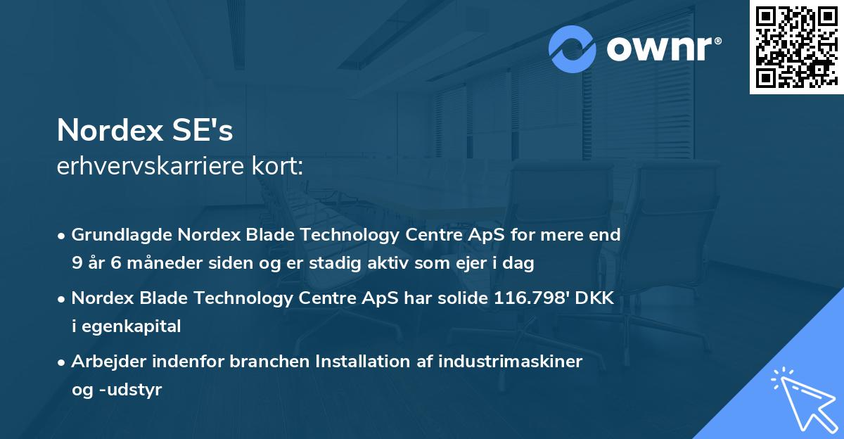 Nordex SE's erhvervskarriere kort
