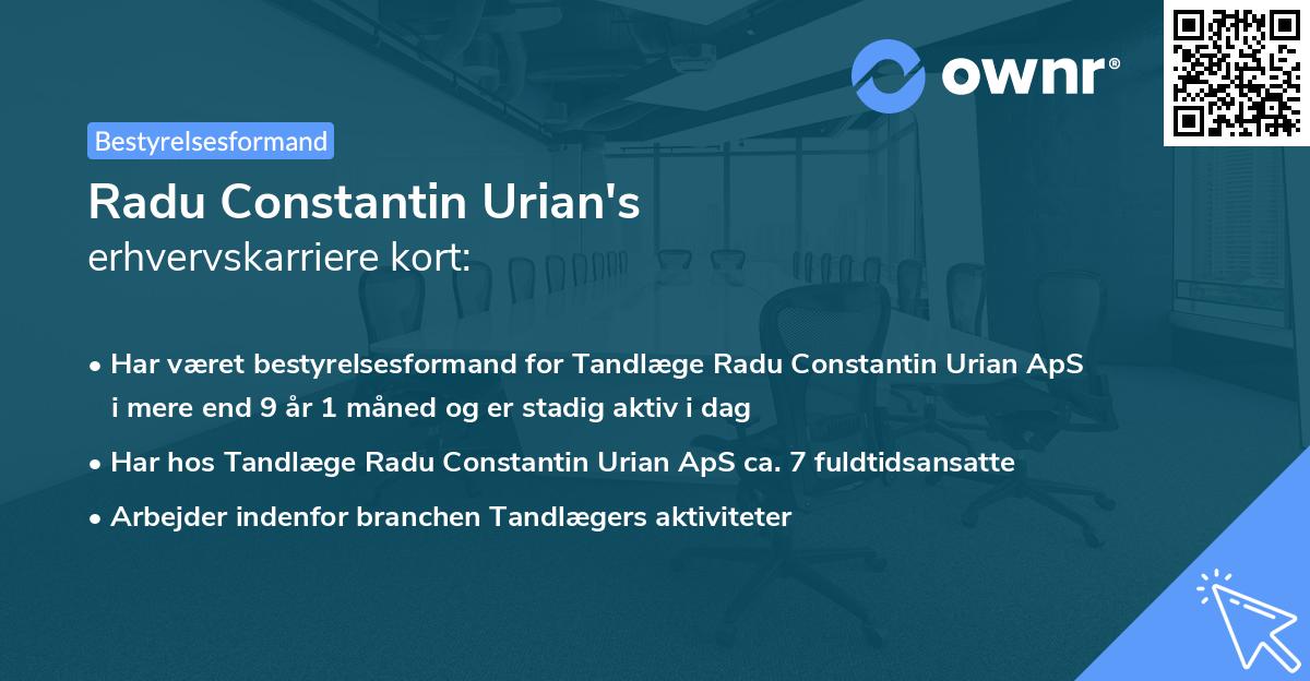 Radu Constantin Urian's erhvervskarriere kort
