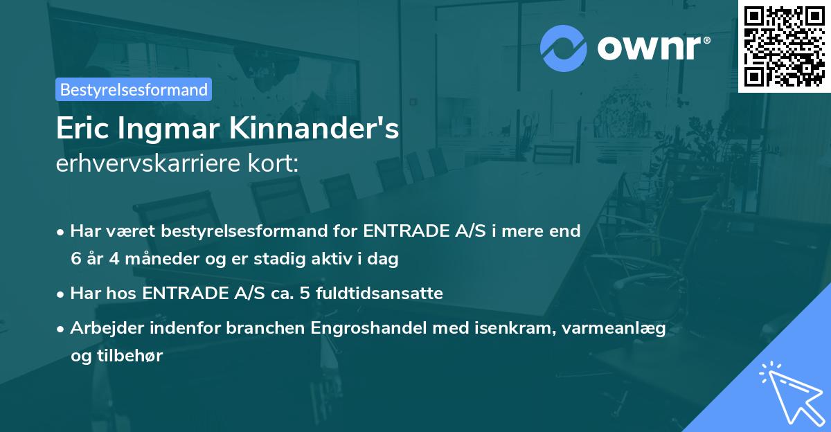 Eric Ingmar Kinnander's erhvervskarriere kort