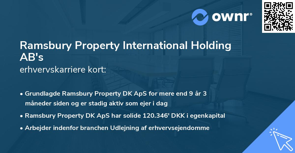 Ramsbury Property International Holding AB's erhvervskarriere kort
