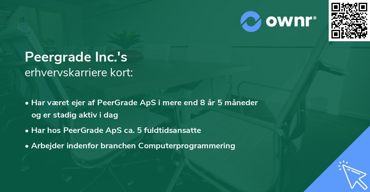Peergrade Inc.'s erhvervskarriere kort