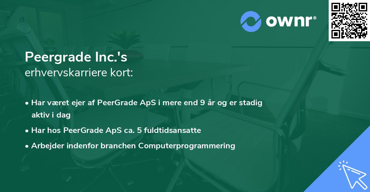 Peergrade Inc.'s erhvervskarriere kort
