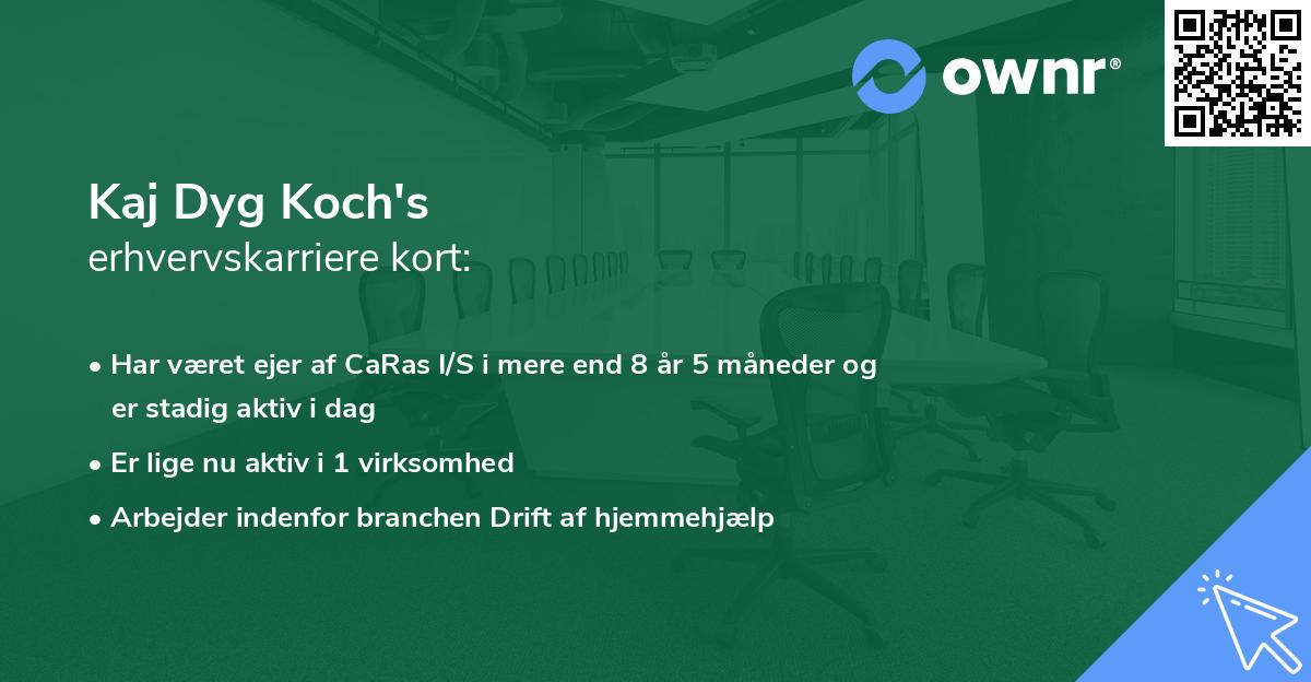 Kaj Dyg Koch's erhvervskarriere kort