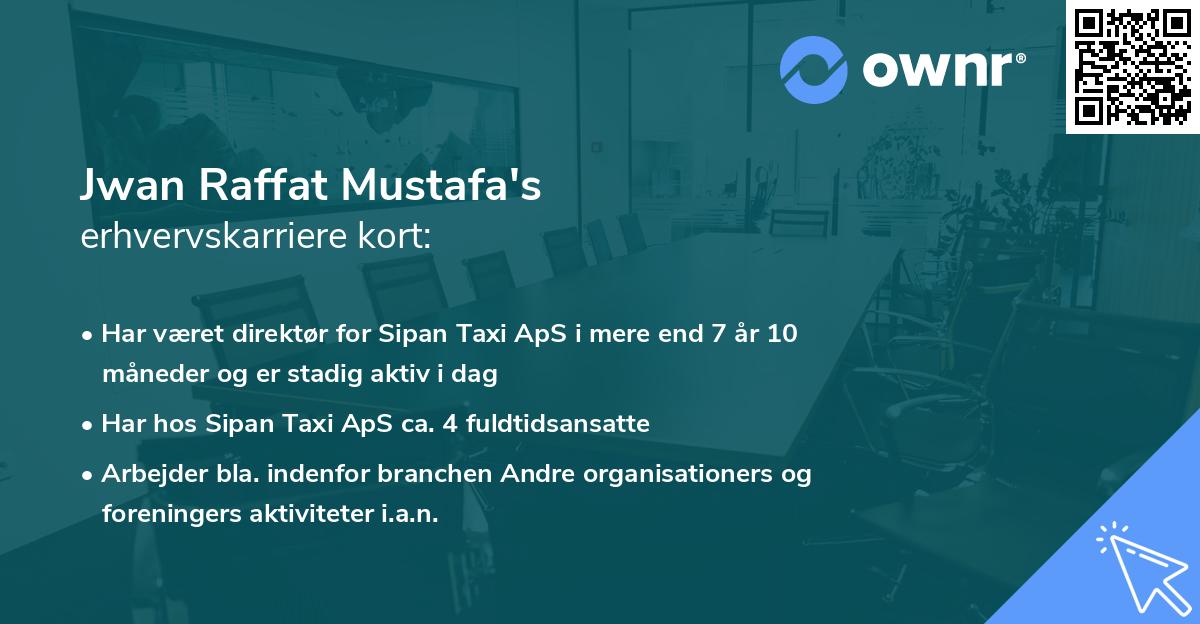 Jwan Raffat Mustafa's erhvervskarriere kort