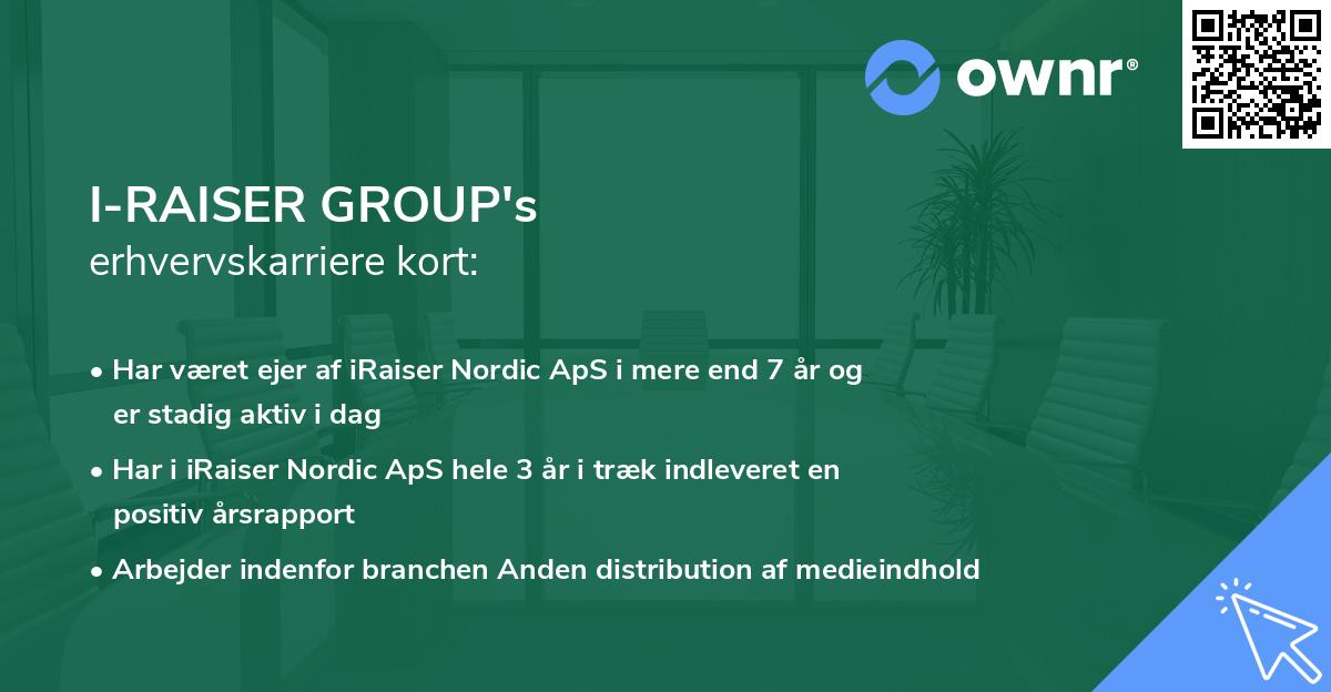 I-RAISER GROUP's erhvervskarriere kort