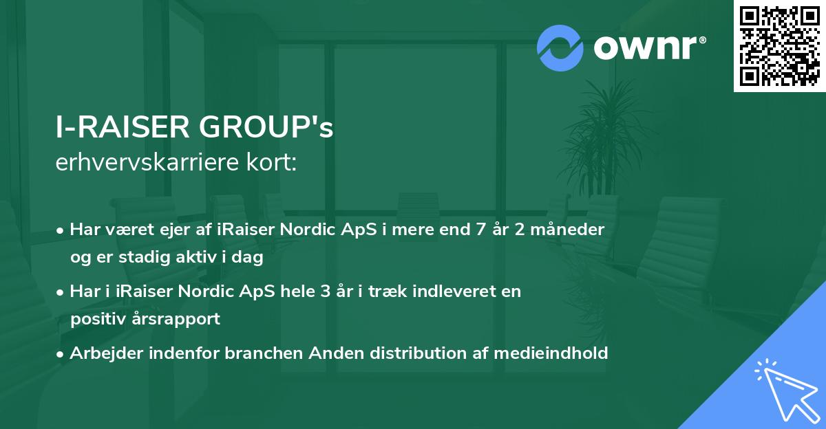 I-RAISER GROUP's erhvervskarriere kort