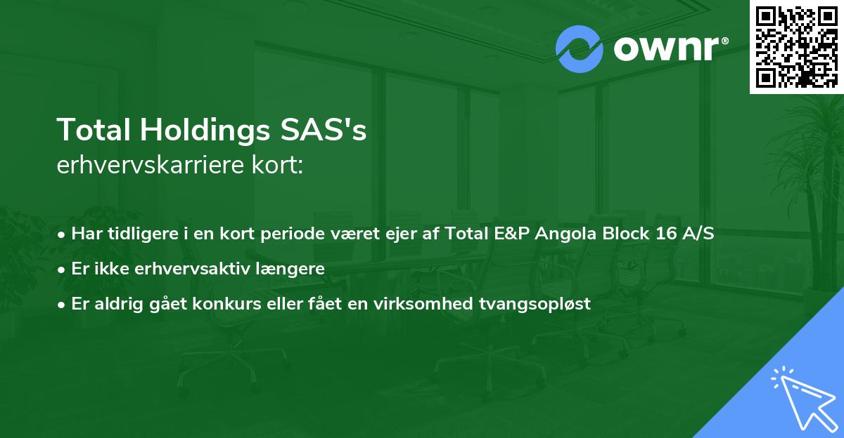 Total Holdings SAS's erhvervskarriere kort