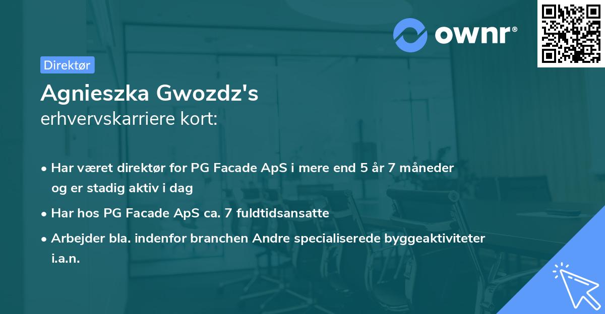 Agnieszka Gwozdz's erhvervskarriere kort