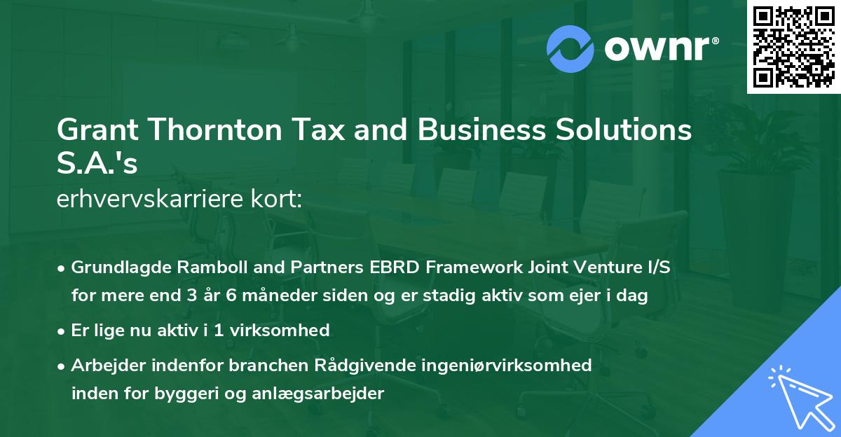 Grant Thornton Tax and Business Solutions S.A.'s erhvervskarriere kort