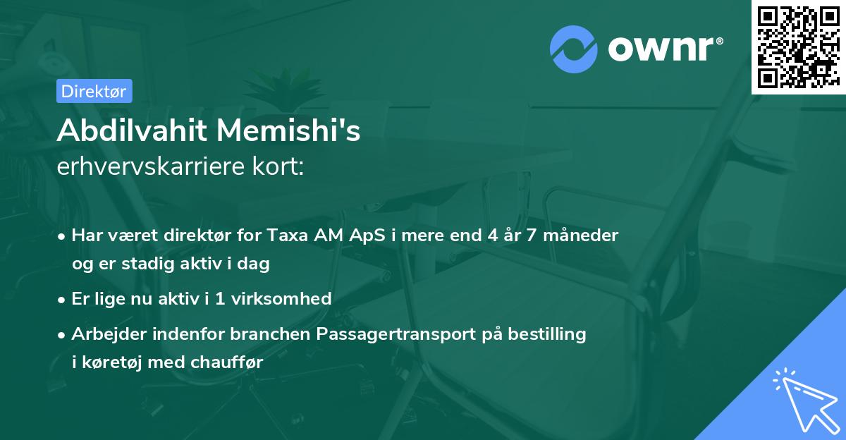 Abdilvahit Memishi's erhvervskarriere kort