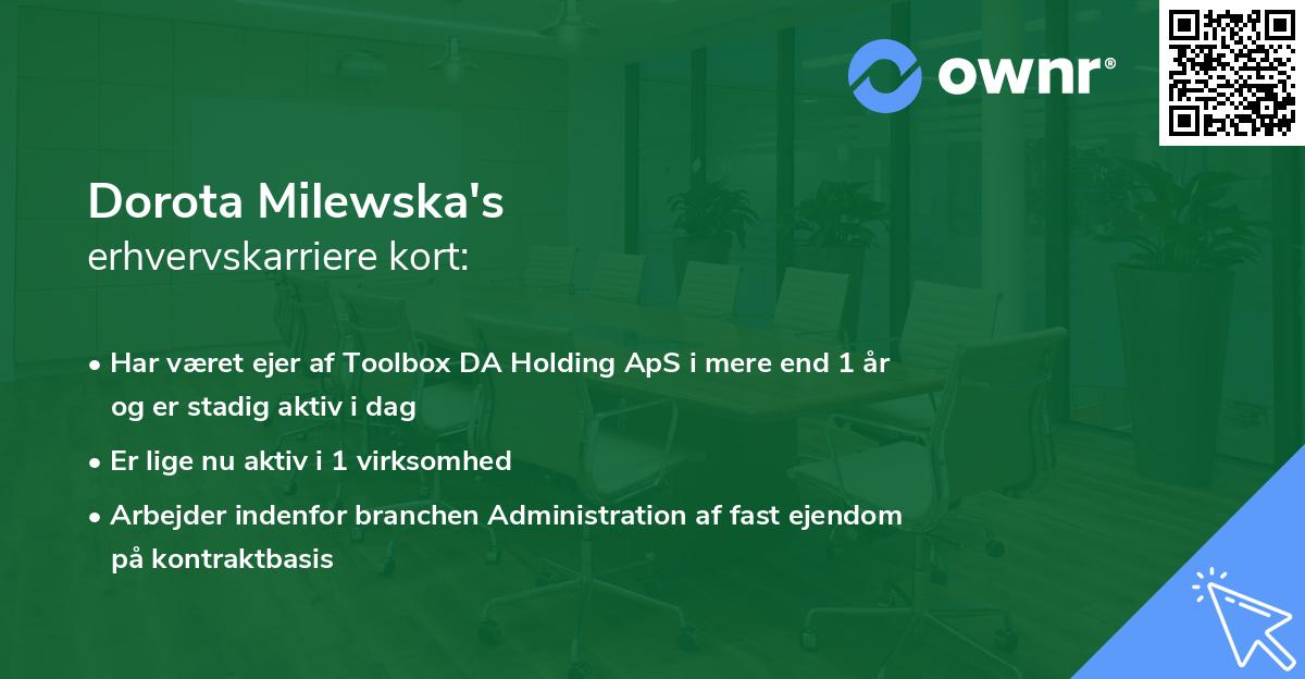 Dorota Milewska's erhvervskarriere kort