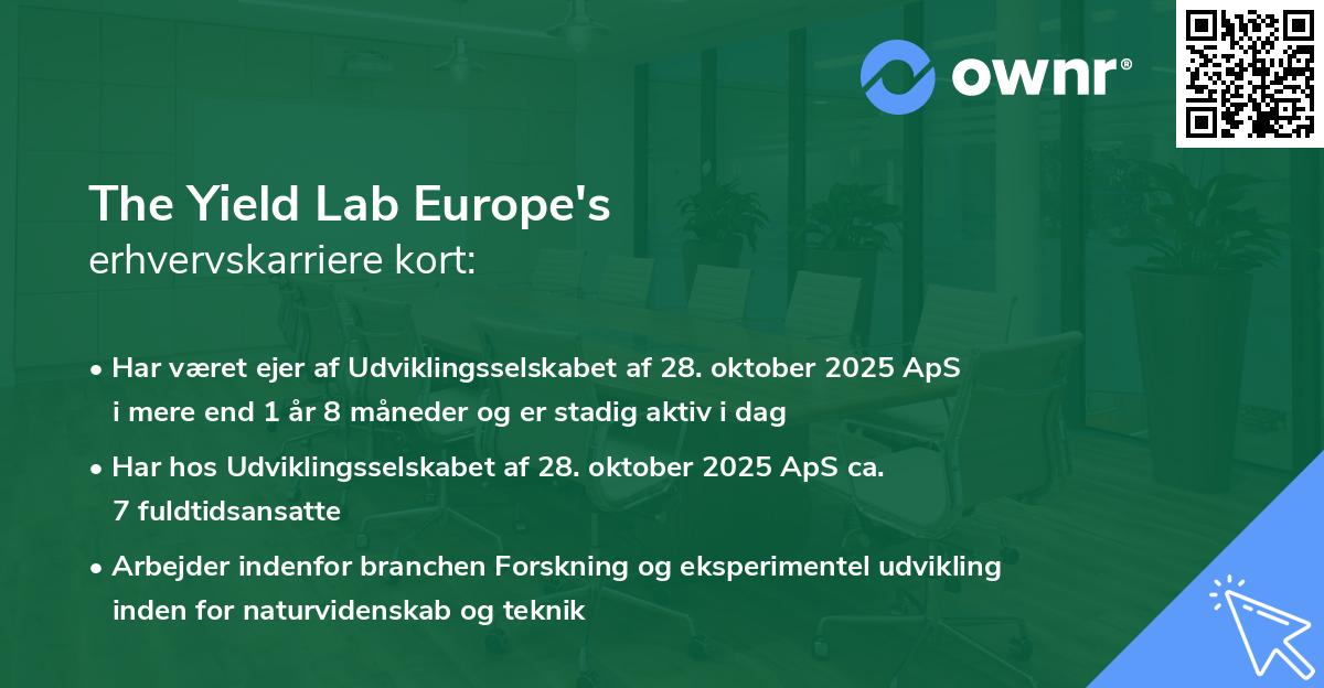 The Yield Lab Europe's erhvervskarriere kort