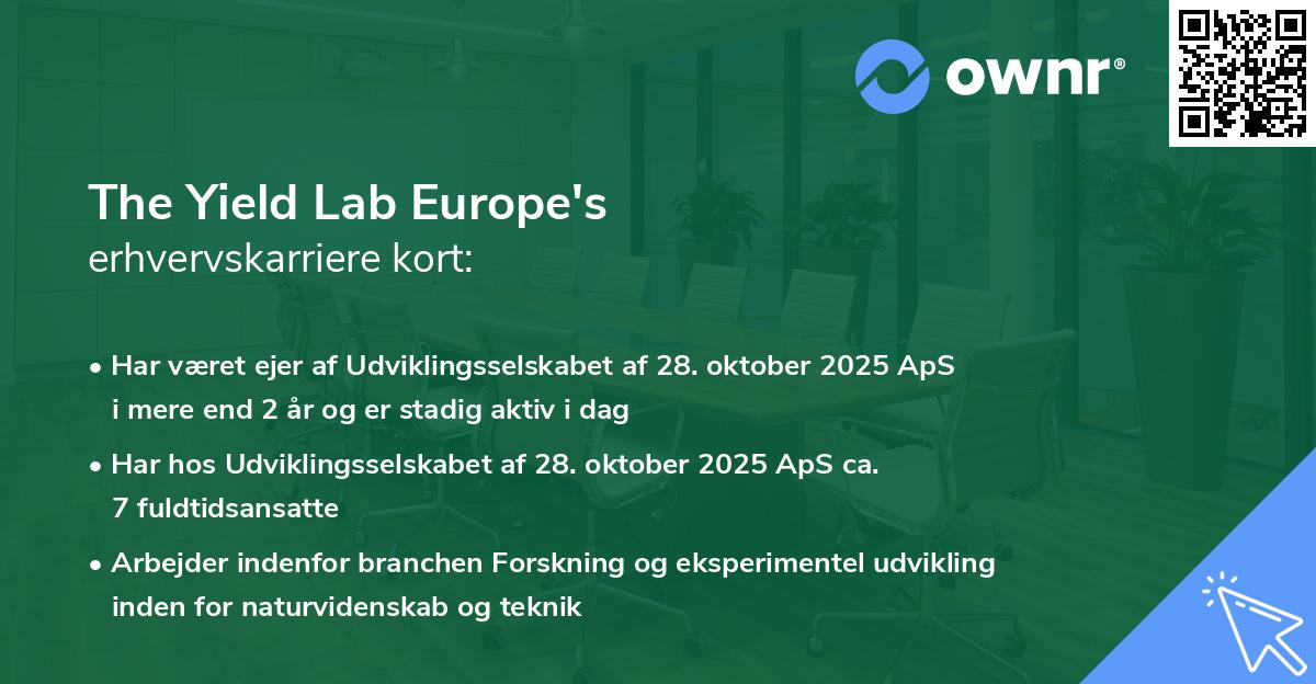 The Yield Lab Europe's erhvervskarriere kort