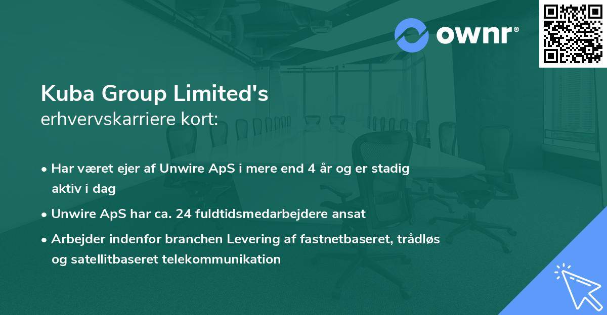 Kuba Group Limited's erhvervskarriere kort