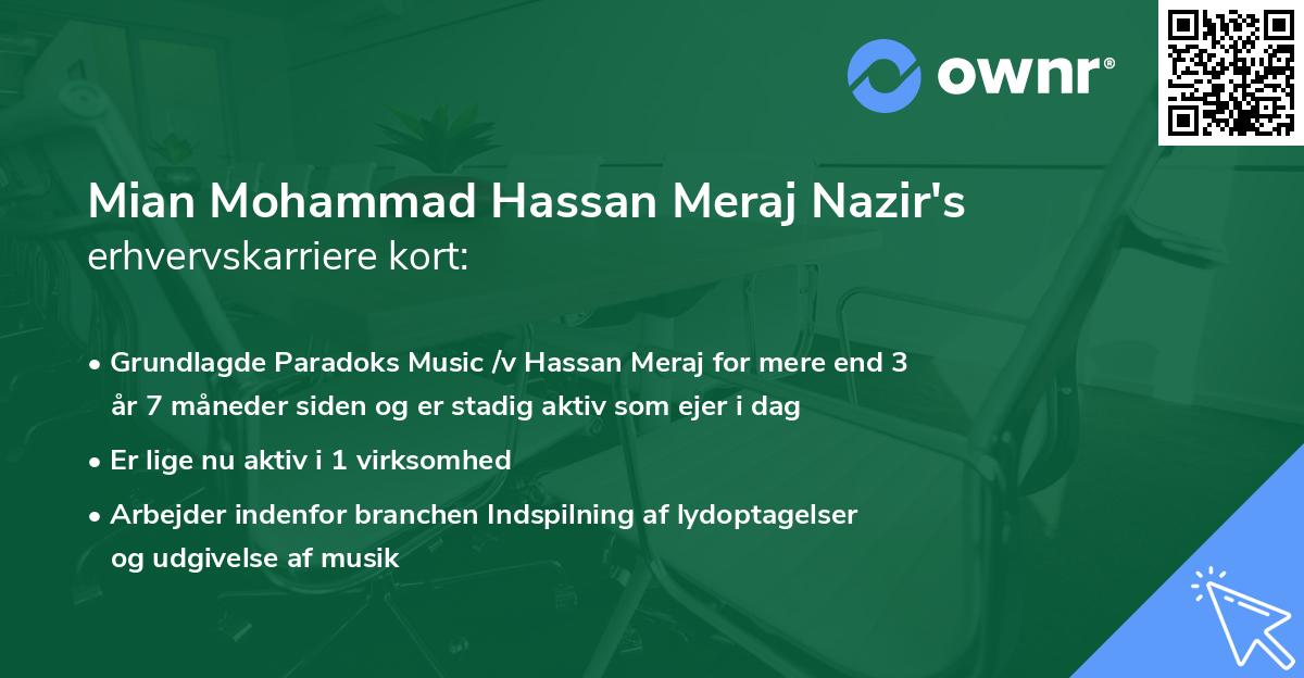 Mian Mohammad Hassan Meraj Nazir's erhvervskarriere kort