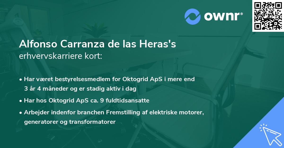 Alfonso Carranza de las Heras's erhvervskarriere kort