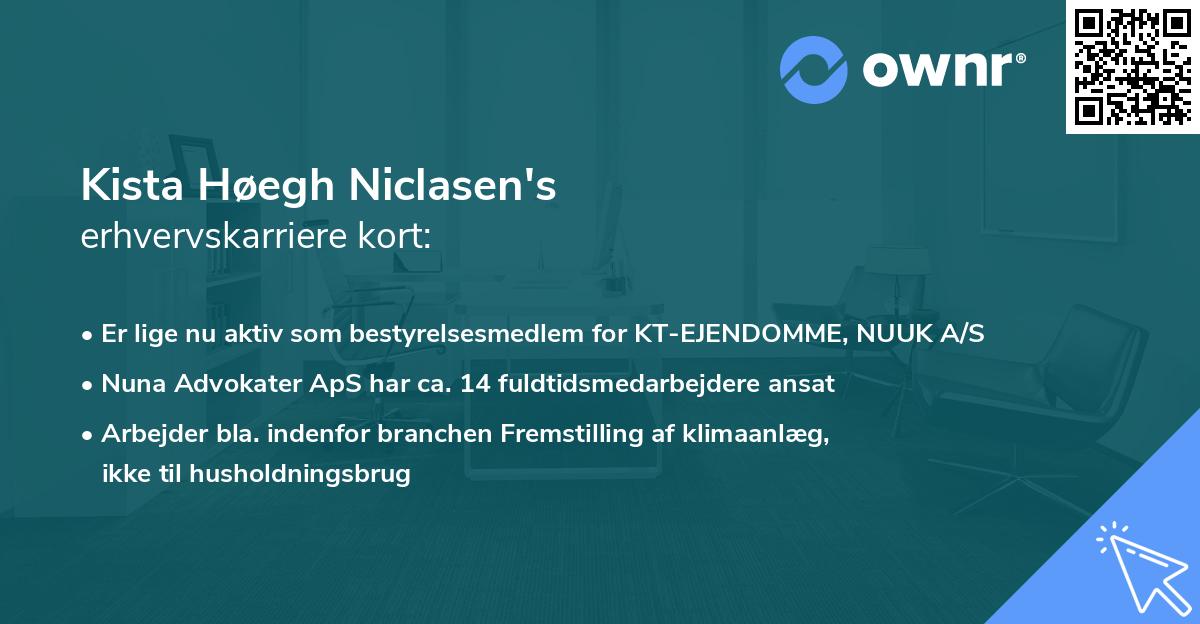 Kista Høegh Niclasen's erhvervskarriere kort