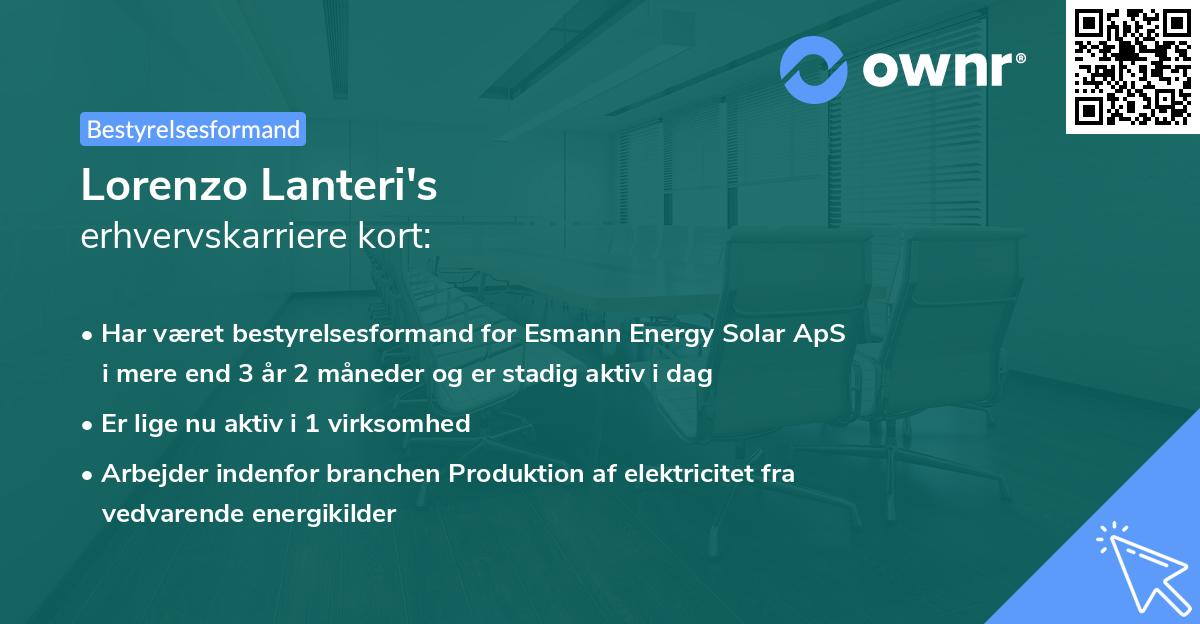 Lorenzo Lanteri's erhvervskarriere kort