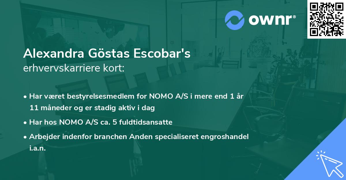 Alexandra Göstas Escobar's erhvervskarriere kort