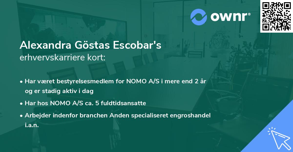 Alexandra Göstas Escobar's erhvervskarriere kort