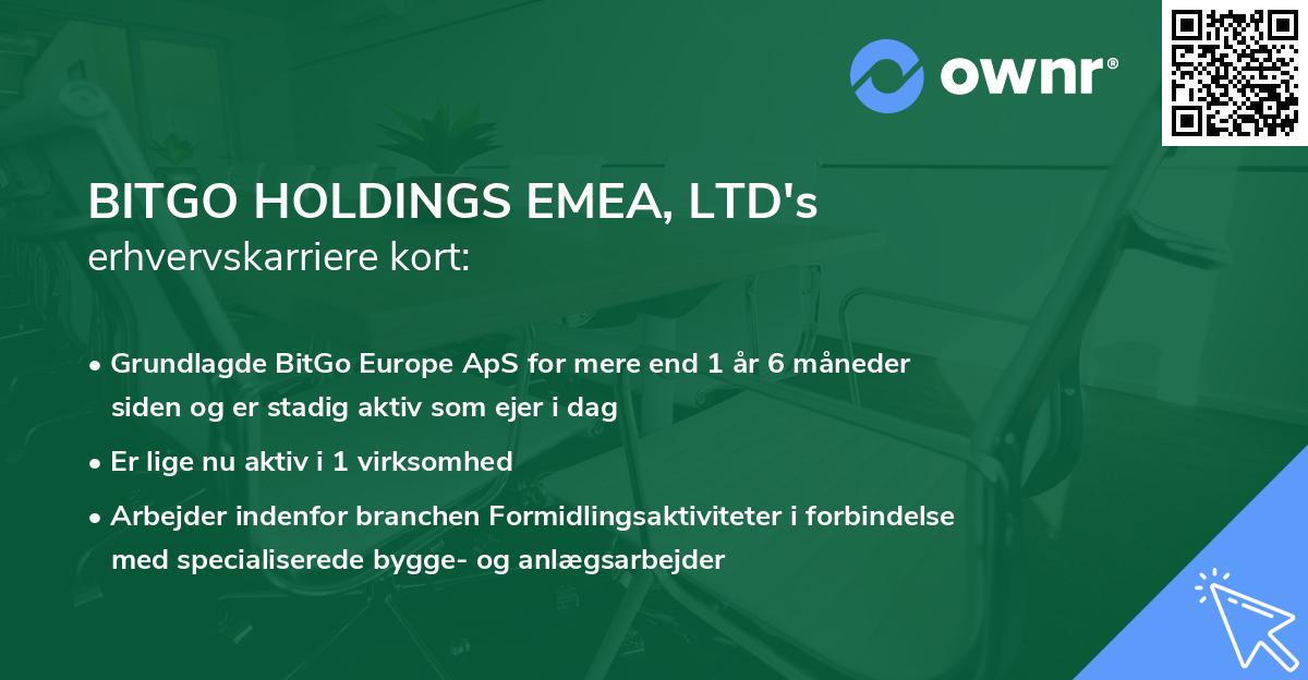 BITGO HOLDINGS EMEA, LTD's erhvervskarriere kort