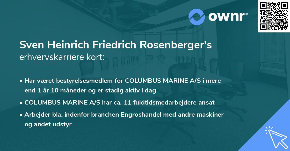 Sven Heinrich Friedrich Rosenberger's erhvervskarriere kort