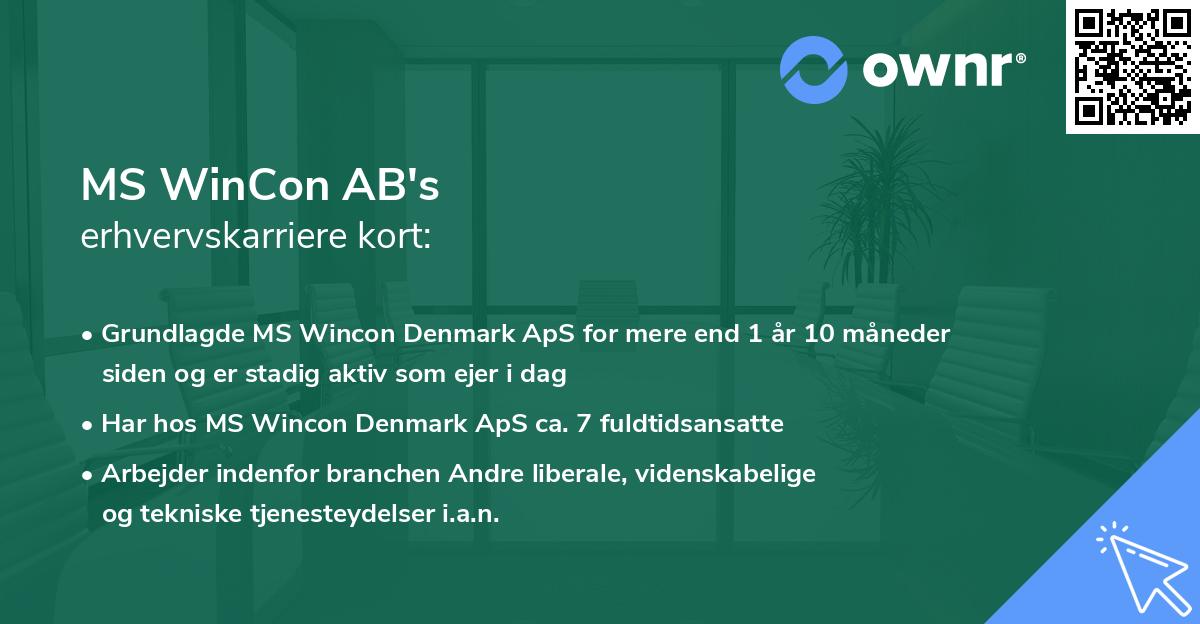 MS WinCon AB's erhvervskarriere kort