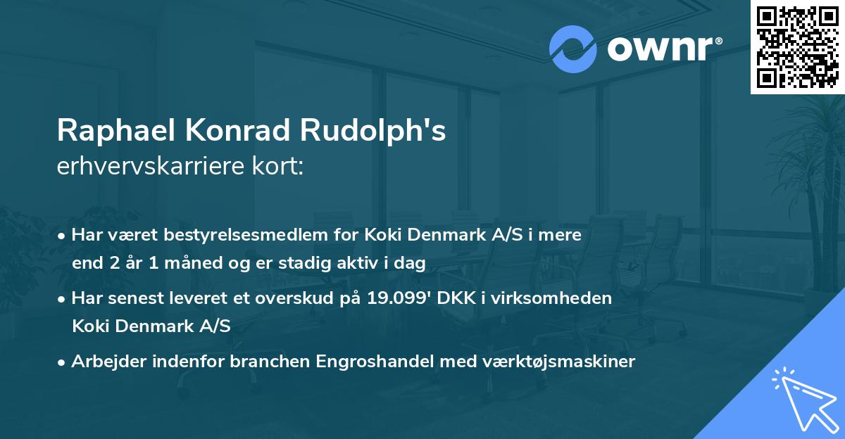 Raphael Konrad Rudolph's erhvervskarriere kort