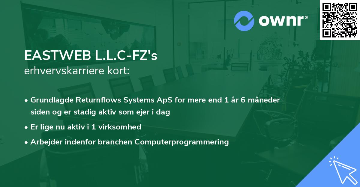 EASTWEB L.L.C-FZ's erhvervskarriere kort