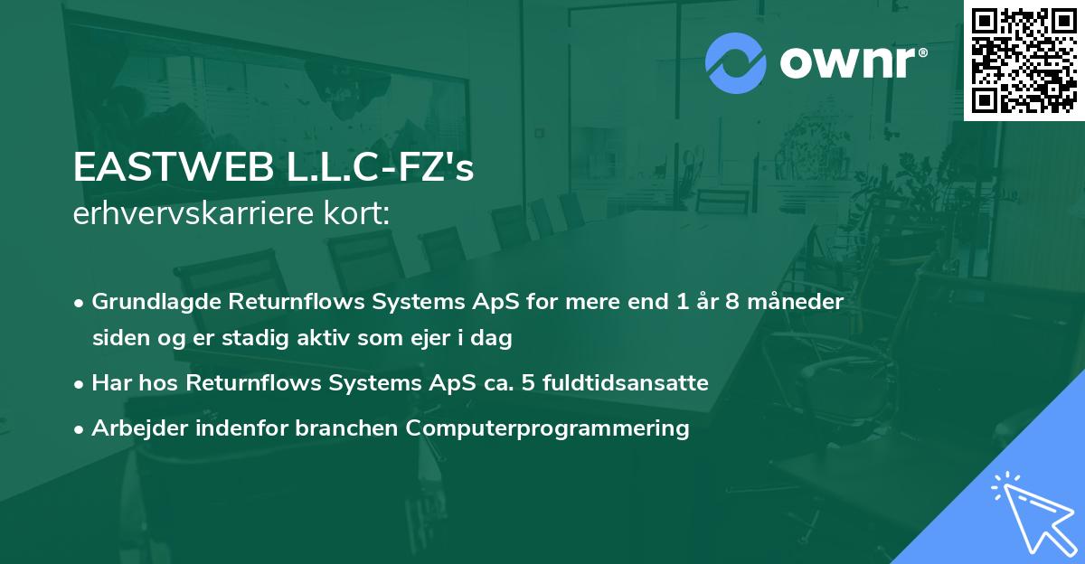 EASTWEB L.L.C-FZ's erhvervskarriere kort