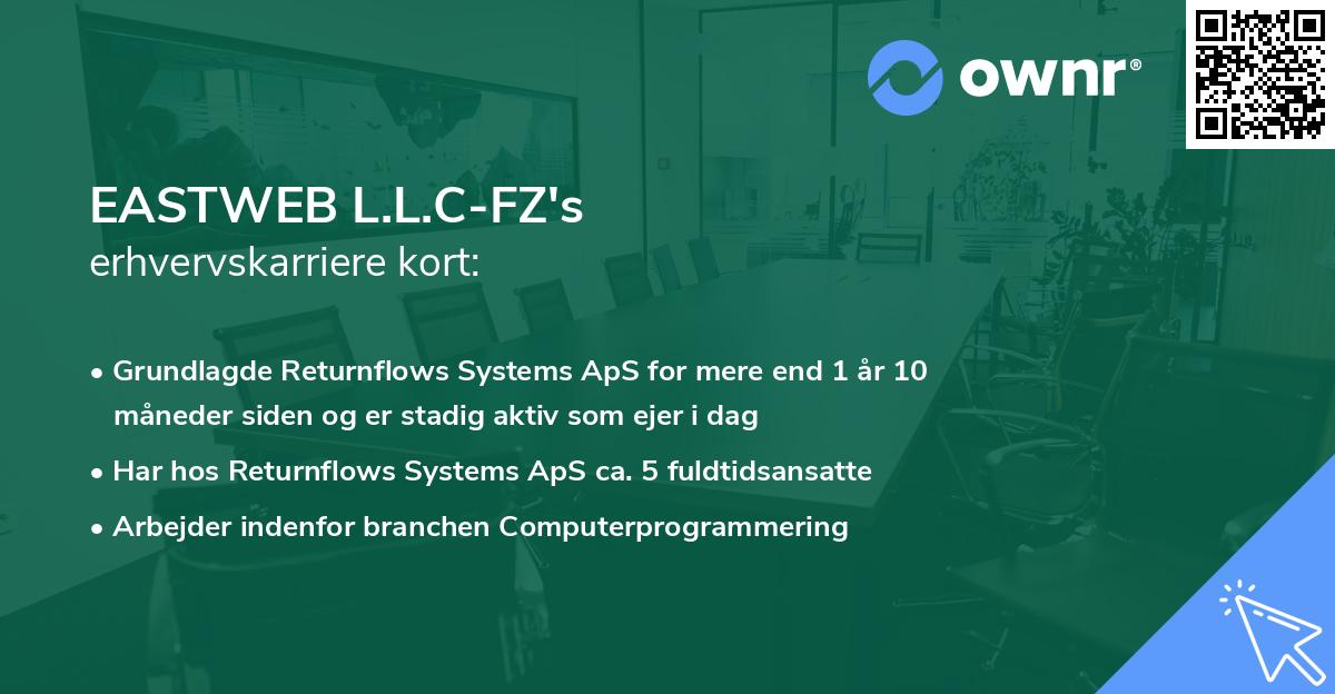 EASTWEB L.L.C-FZ's erhvervskarriere kort