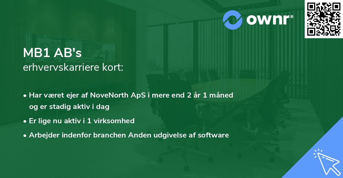 MB1 AB's erhvervskarriere kort