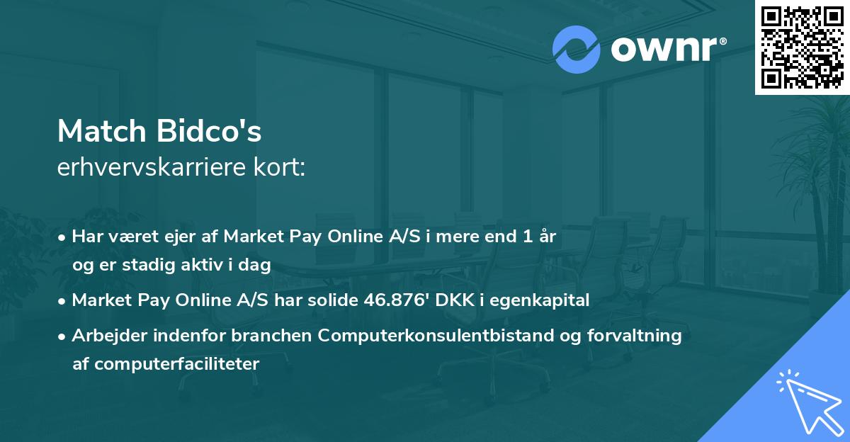 Match Bidco's erhvervskarriere kort
