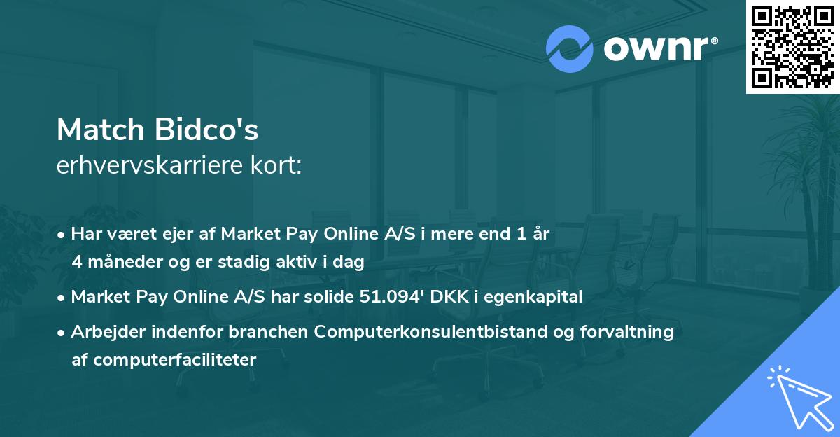 Match Bidco's erhvervskarriere kort