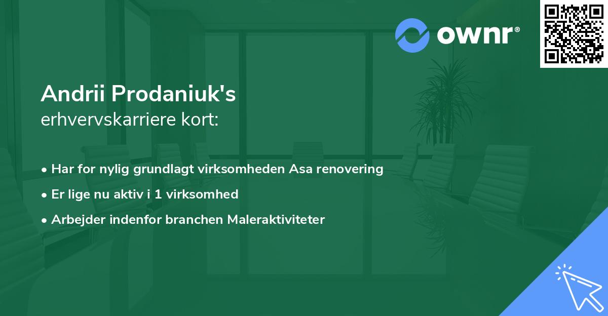 Andrii Prodaniuk's erhvervskarriere kort
