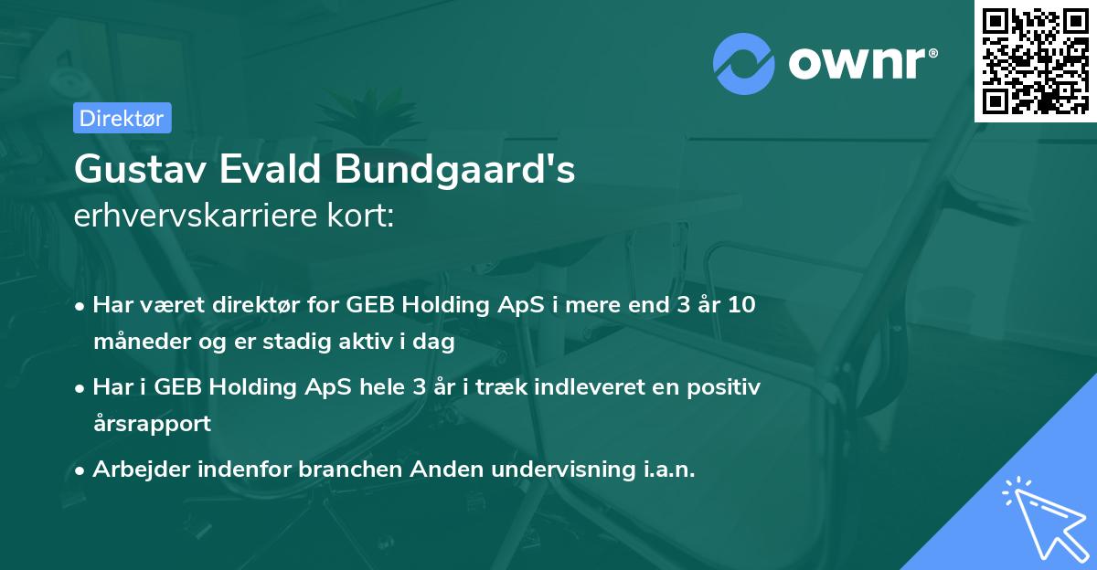 Gustav Evald Bundgaard's erhvervskarriere kort