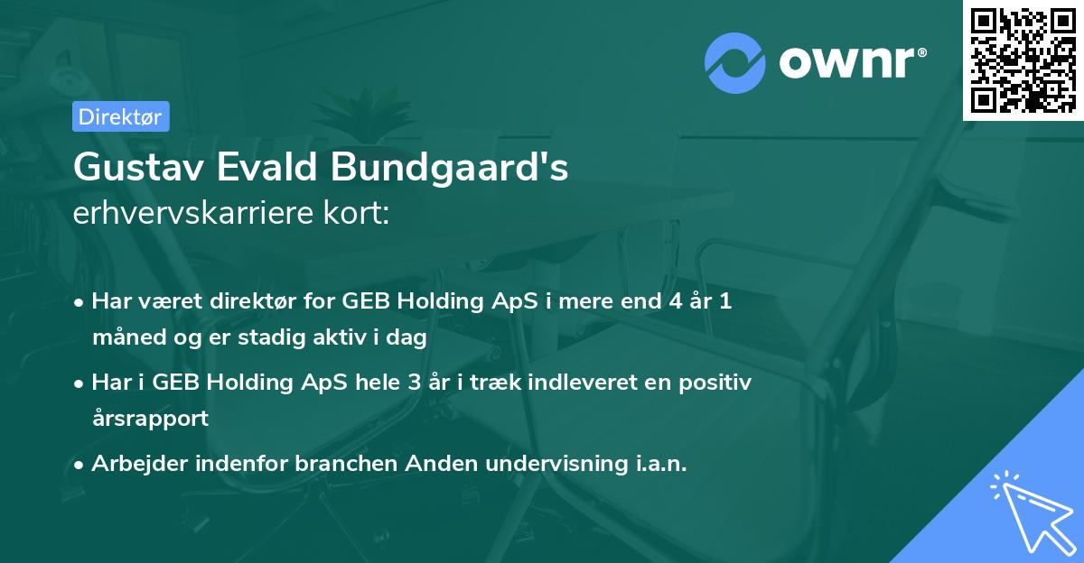 Gustav Evald Bundgaard's erhvervskarriere kort