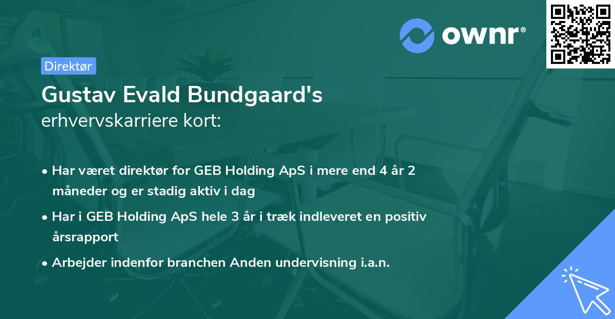Gustav Evald Bundgaard's erhvervskarriere kort