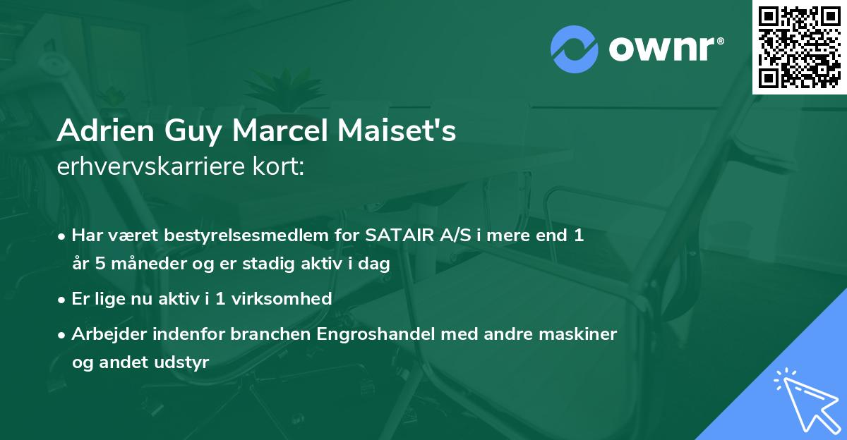 Adrien Guy Marcel Maiset's erhvervskarriere kort