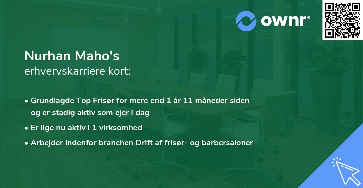 Nurhan Maho's erhvervskarriere kort